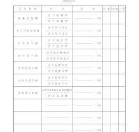 평가표 (경영발전)